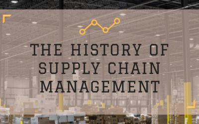 The History of Supply Chain Management